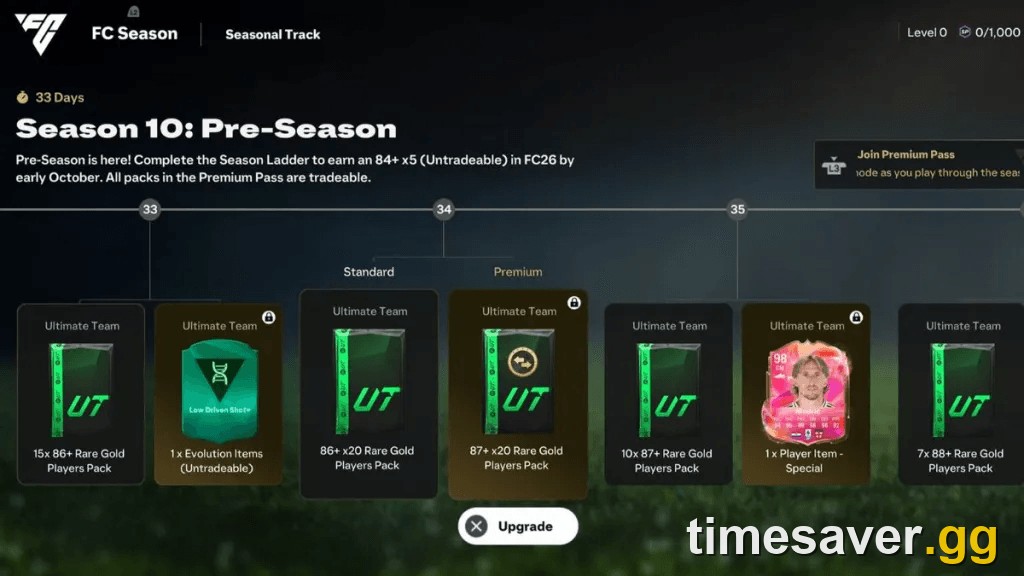 EA FC 26 Season 10 Season Pass confirmed players list