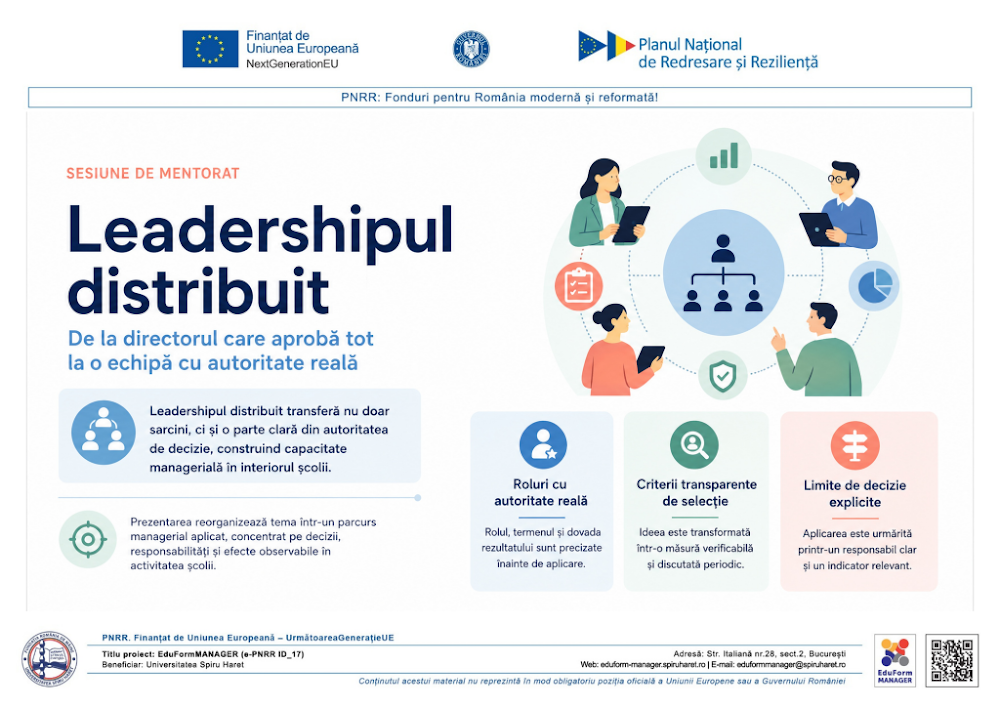 Coperta ghidului Leadershipul distribuit și delegarea responsabilităților în unitatea de învățământ