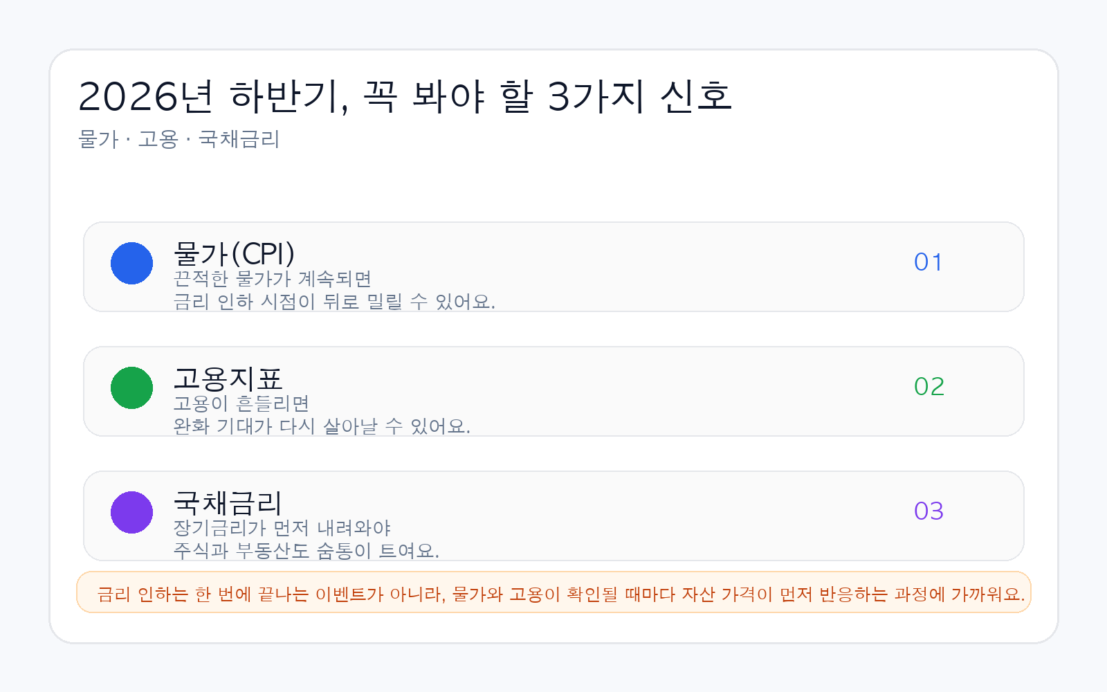 2026년 하반기 체크포인트