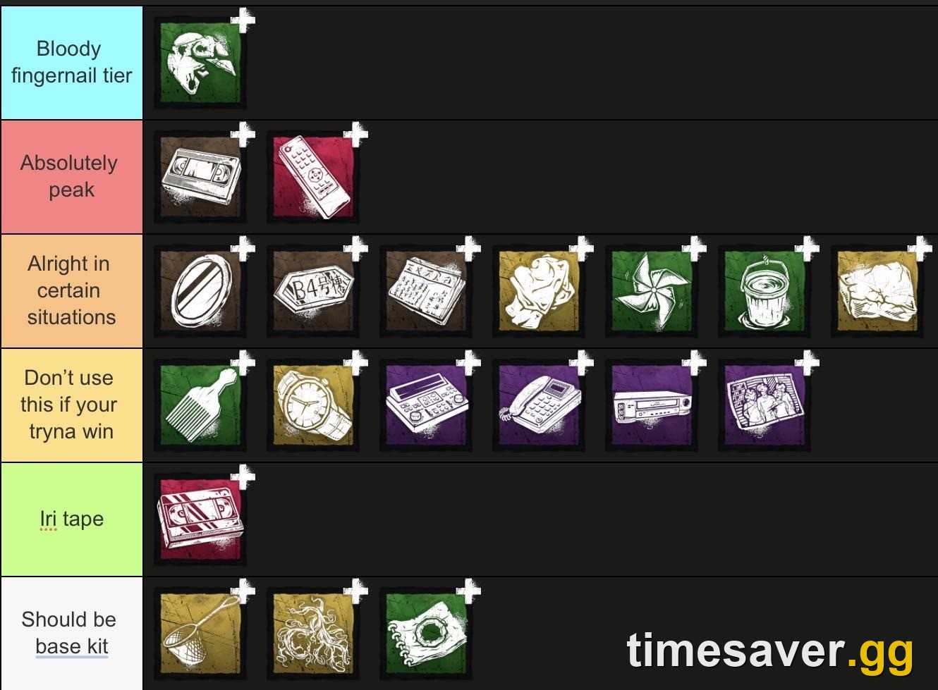 A community-made tier list image ranking all of The Onryo's add-ons from best to worst