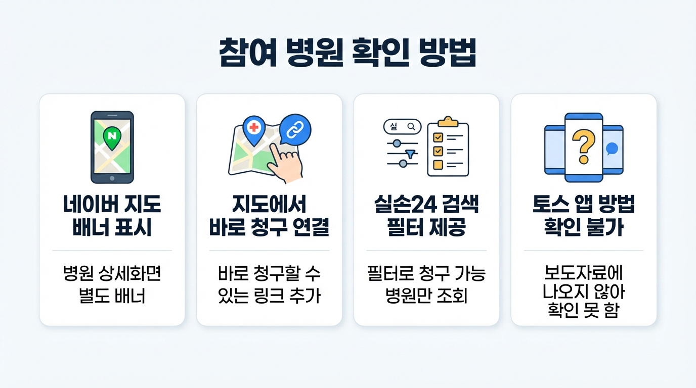 섹션 4 이미지