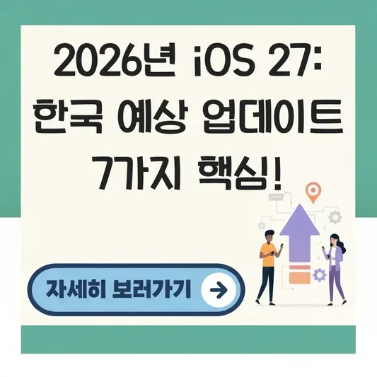 iOS 27 출시일 주요 기능 분석