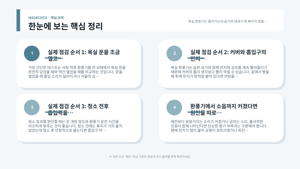 욕실 환풍기 커버와 흡입구 주변의 먼지와 공기 흐름을 확인하는 모습