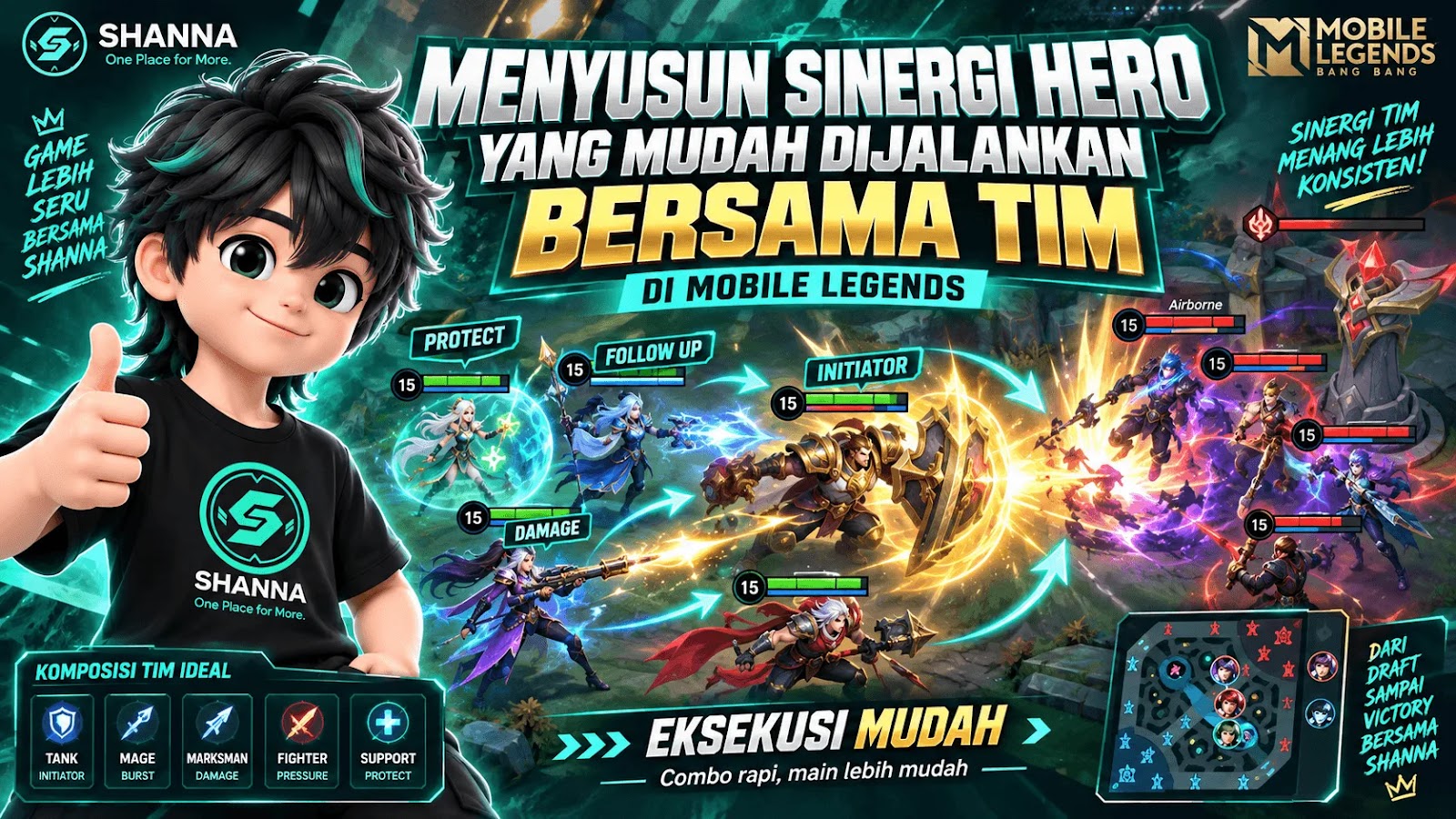 Menyusun Sinergi Hero yang Mudah Dijalankan Bersama Tim