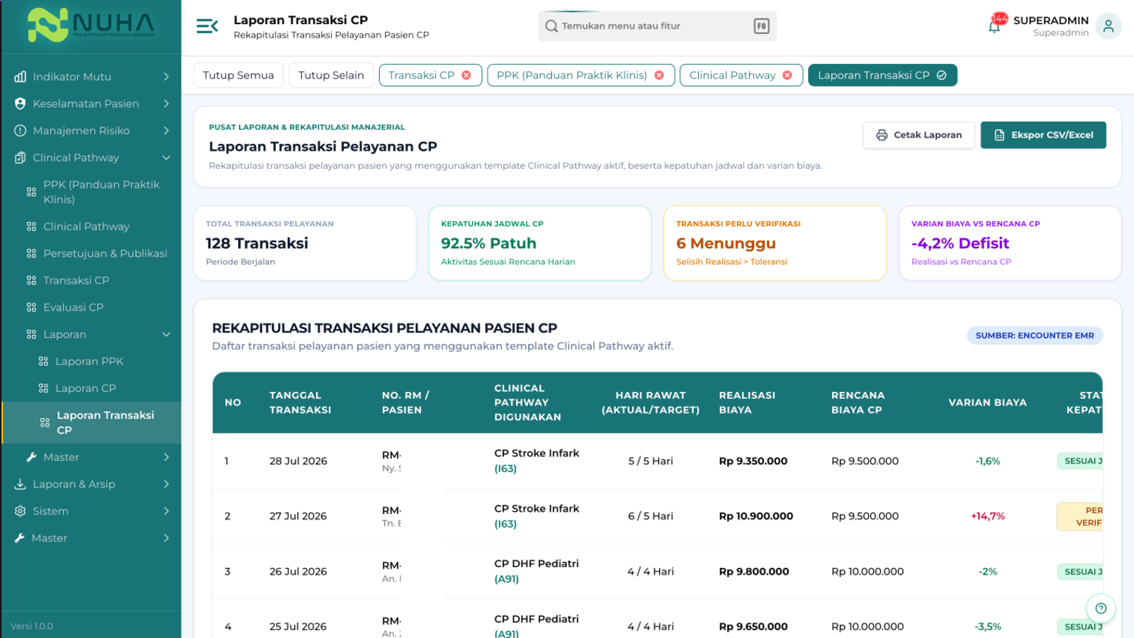 Tampilan fitur Transaksi Clinical Pathway pada Clinical Pathway NUHA Mutu
