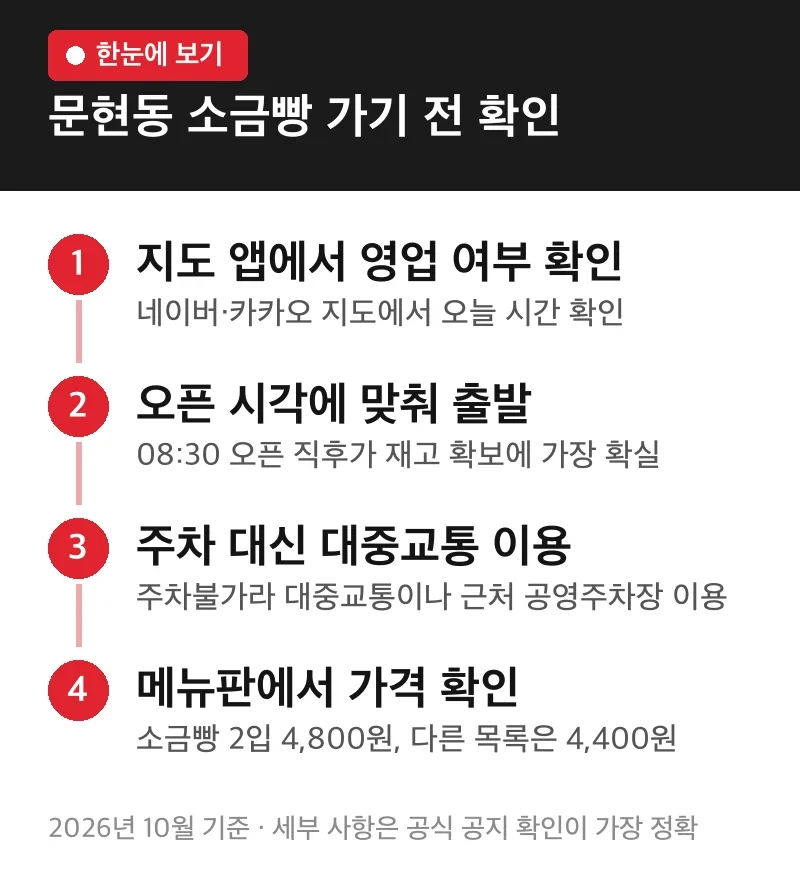 문현동 소금빵 가기 전 확인