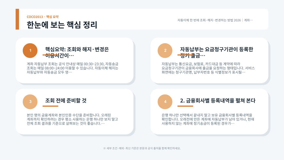 자동납부와 자동송금을 구분해 조회·해지·변경하고 처리결과를 확인하는 순서