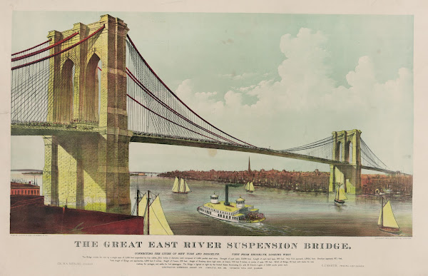The great East River suspension bridge connecting the cities of New York and Bro