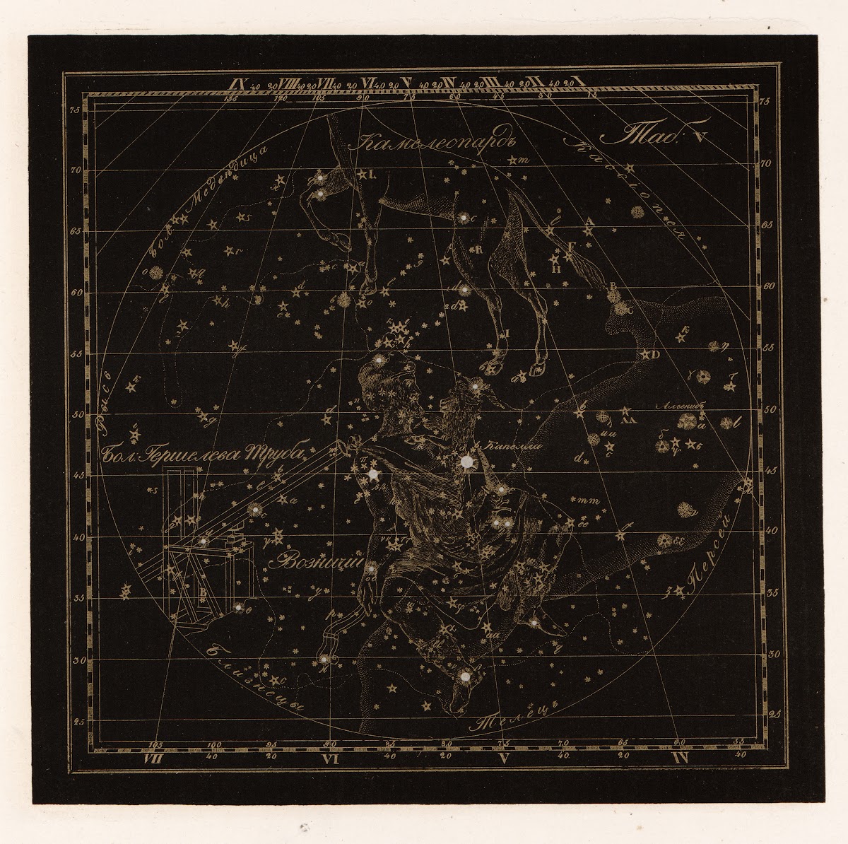 Presentation of Constellations in 30 tables with Description and Guide to findin