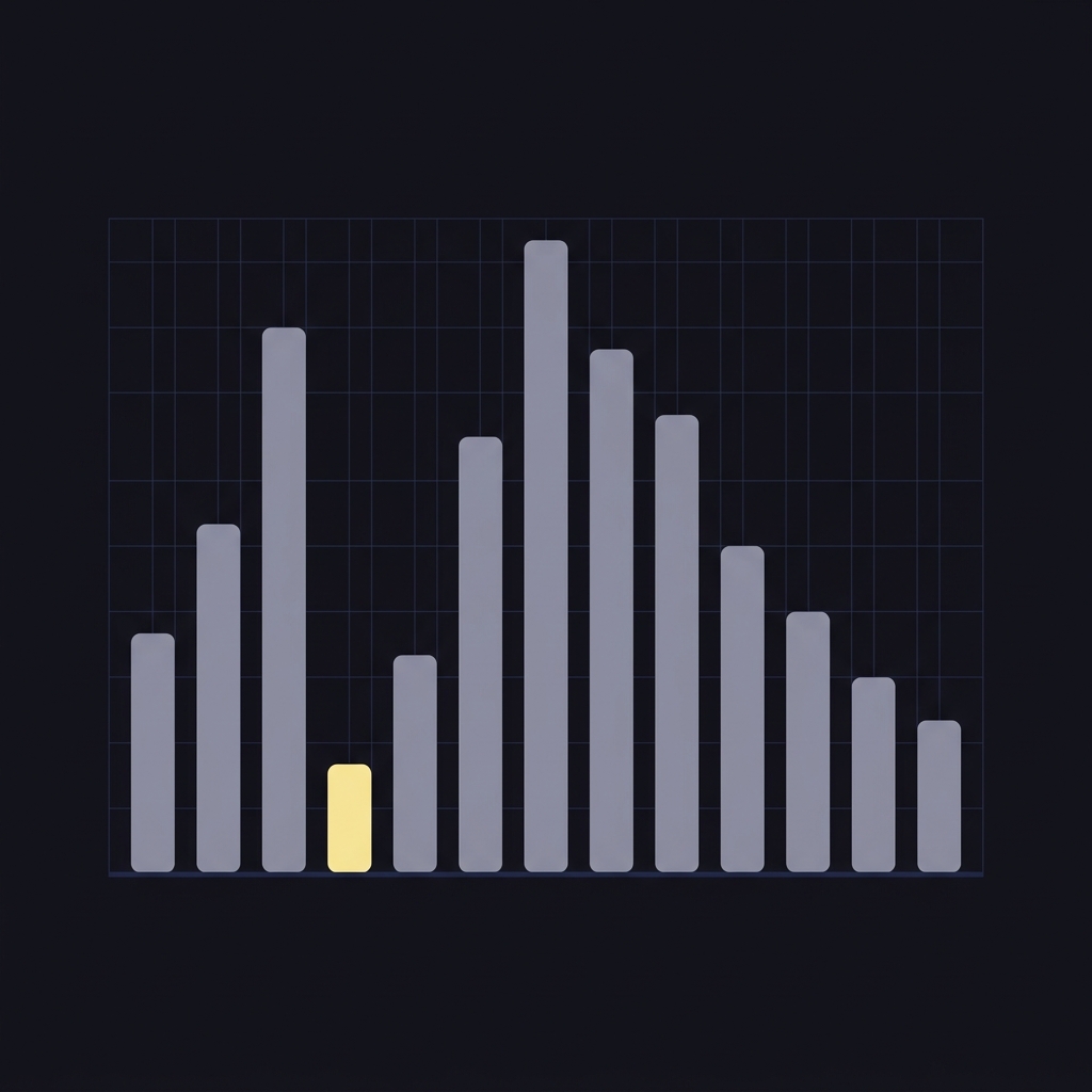 Minimal 2D vector wage distribution bar chart on dark Funded Plays style background with one small bar highlighted in pale yellow representing entry level contracts athletic bilbao prediction