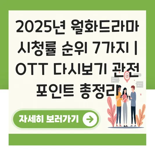 월화드라마 시청률 순위 및 OTT 다시보기 사이트, 이번 주 본방 사수해야 할 관전 포인트 대표 이미지