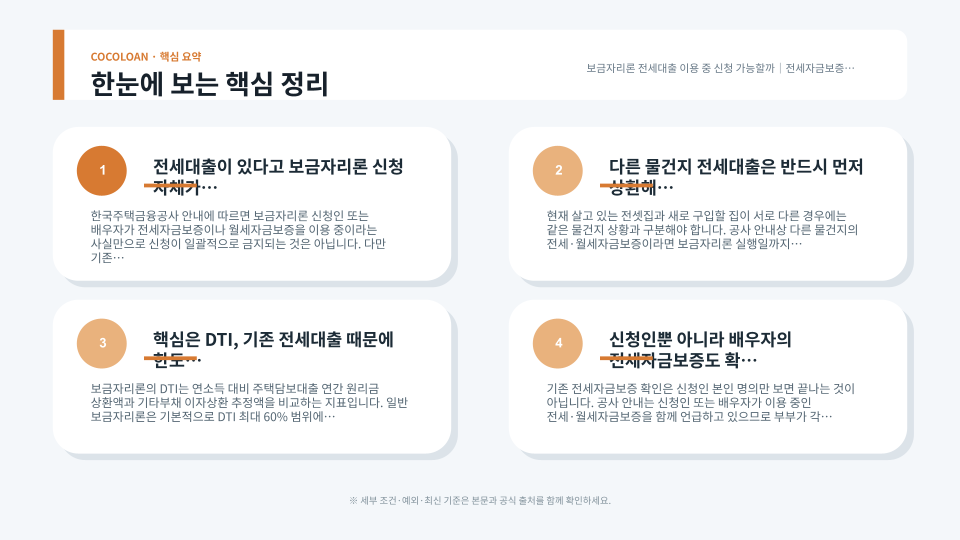 기존 전세대출 보유자가 보금자리론 신청 시 같은 물건지 여부와 DTI 영향을 점검하는 흐름 이미지