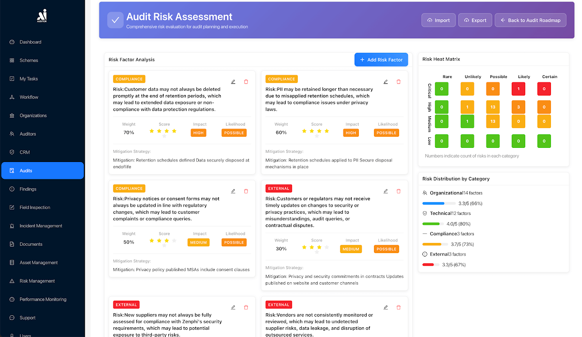 Captura de RiskAssessmentAI