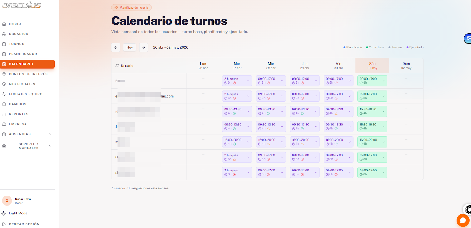 Planificación de turnos y tareas en Oraculus