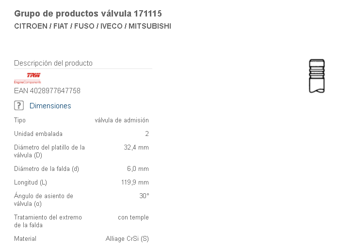 TRW 171115