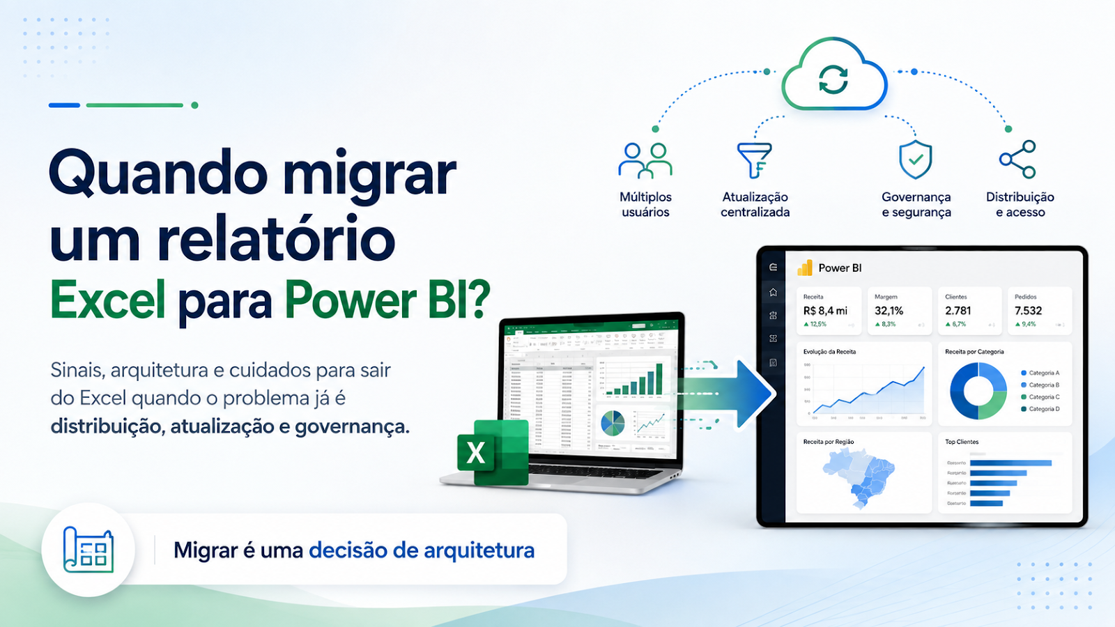 Quando vale migrar um relatório Excel para Power BI?