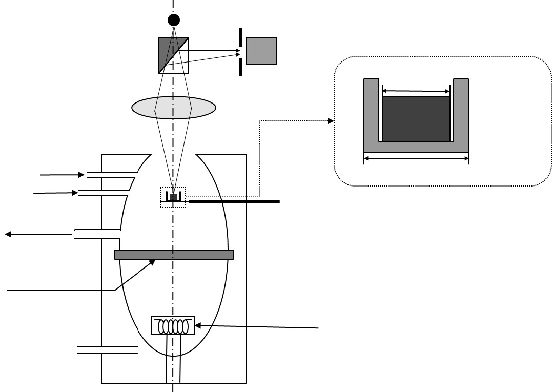 In-situ observation of nonmetallic inclusions in steel using confocal scanning laser microscopy: A review