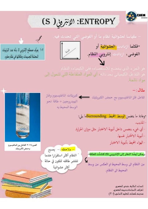 ملخص شرح درس الإنتروبي - كيمياء الصف 12 الفصل 2