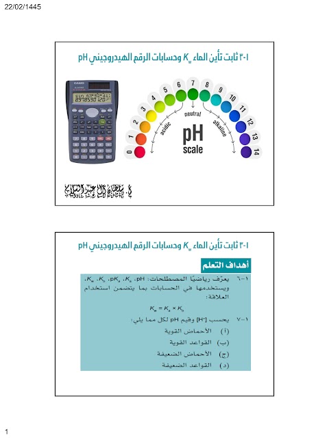 شرح درس ثابت تأين الماء وحسابات الرقم الهيدروجيني - إعداد سلطان آل عبدالسلام - كيمياء الصف 12 الفصل 1