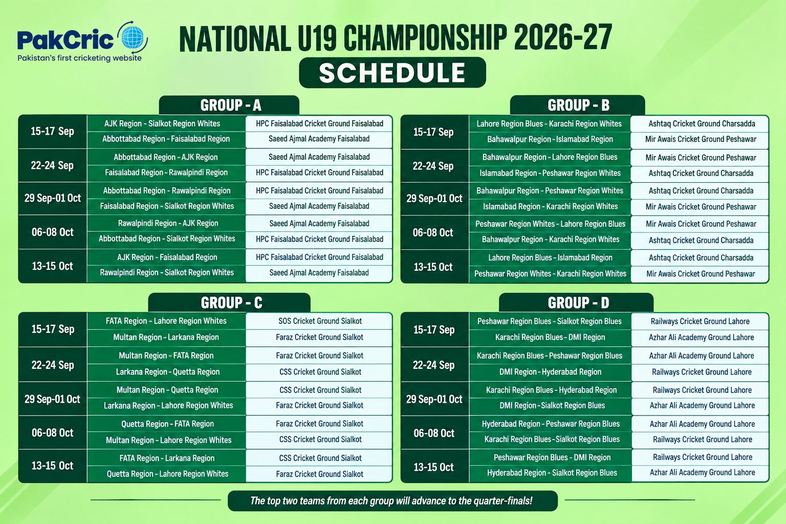 National U19 Championship Three-Day Schedule