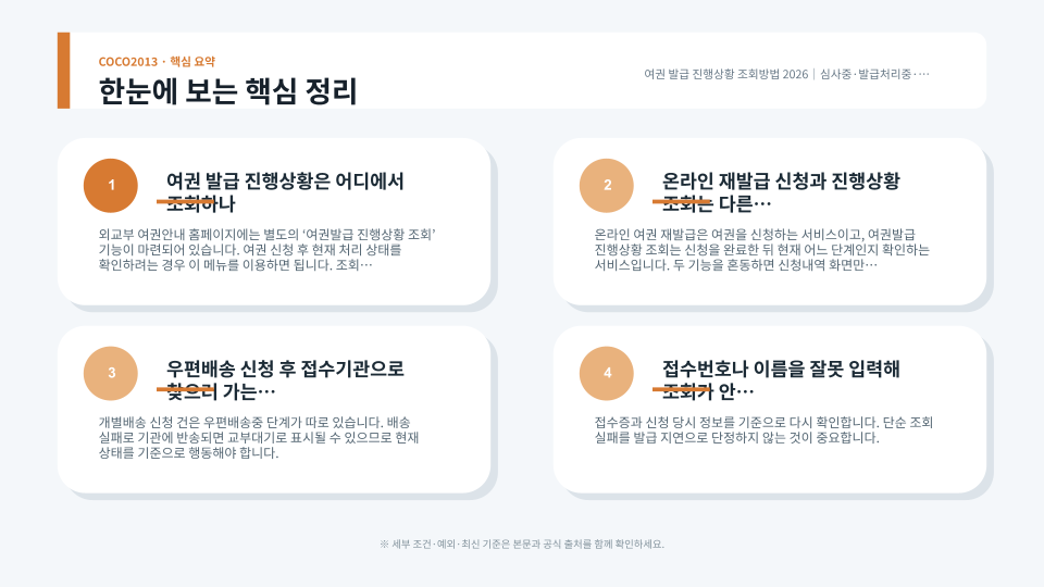 여권 심사중·발급처리중·교부대기·우편배송중 단계와 수령 전 확인사항을 설명하는 이미지