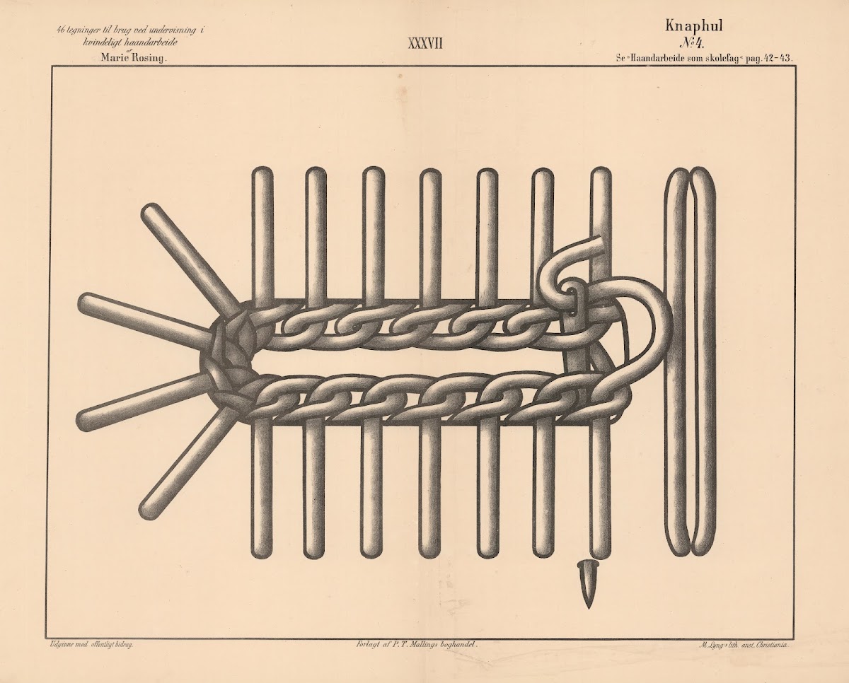Knaphul No4 1883