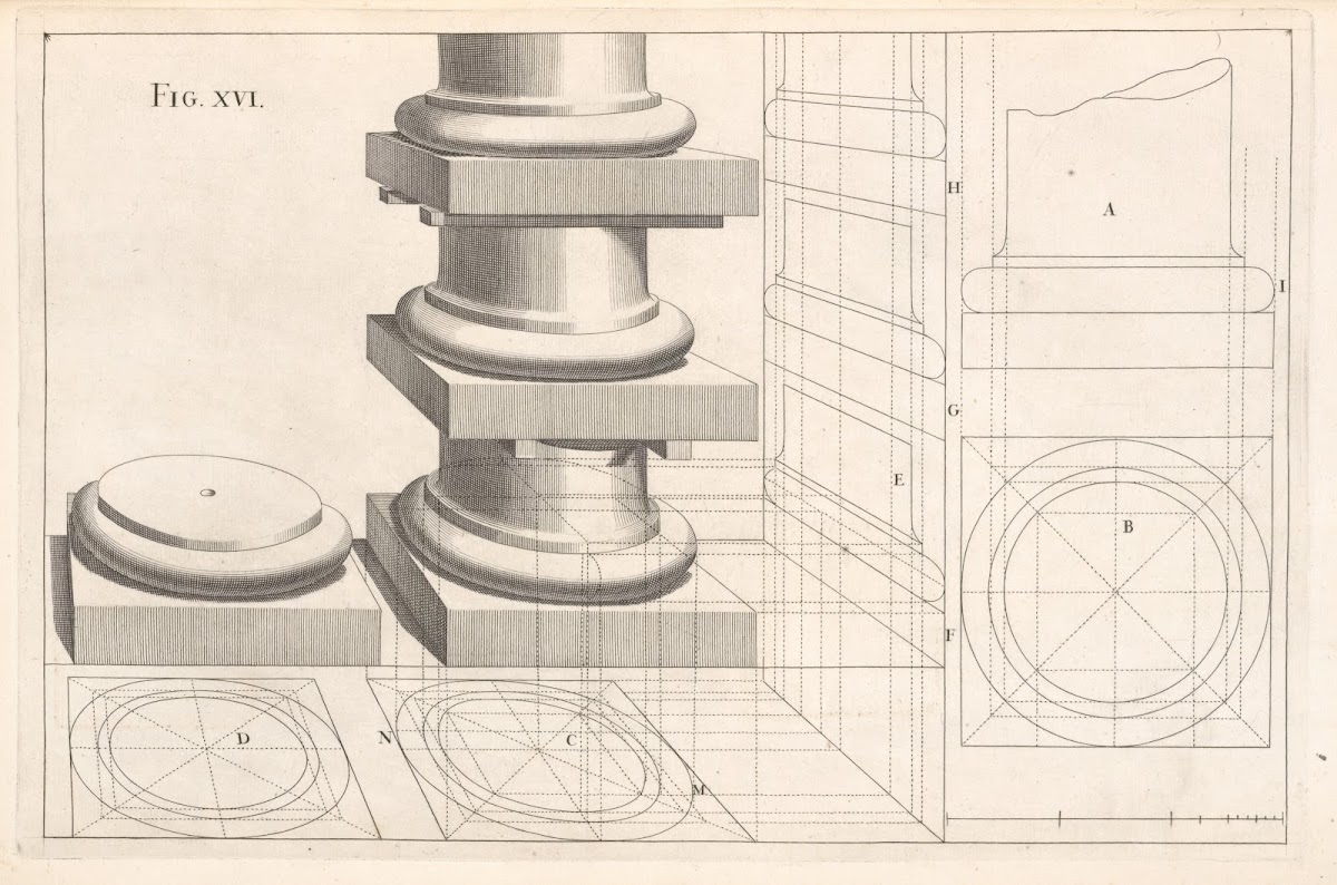 The Tuscan base in perspective 1707