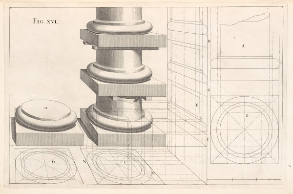 The Tuscan base in perspective 1707