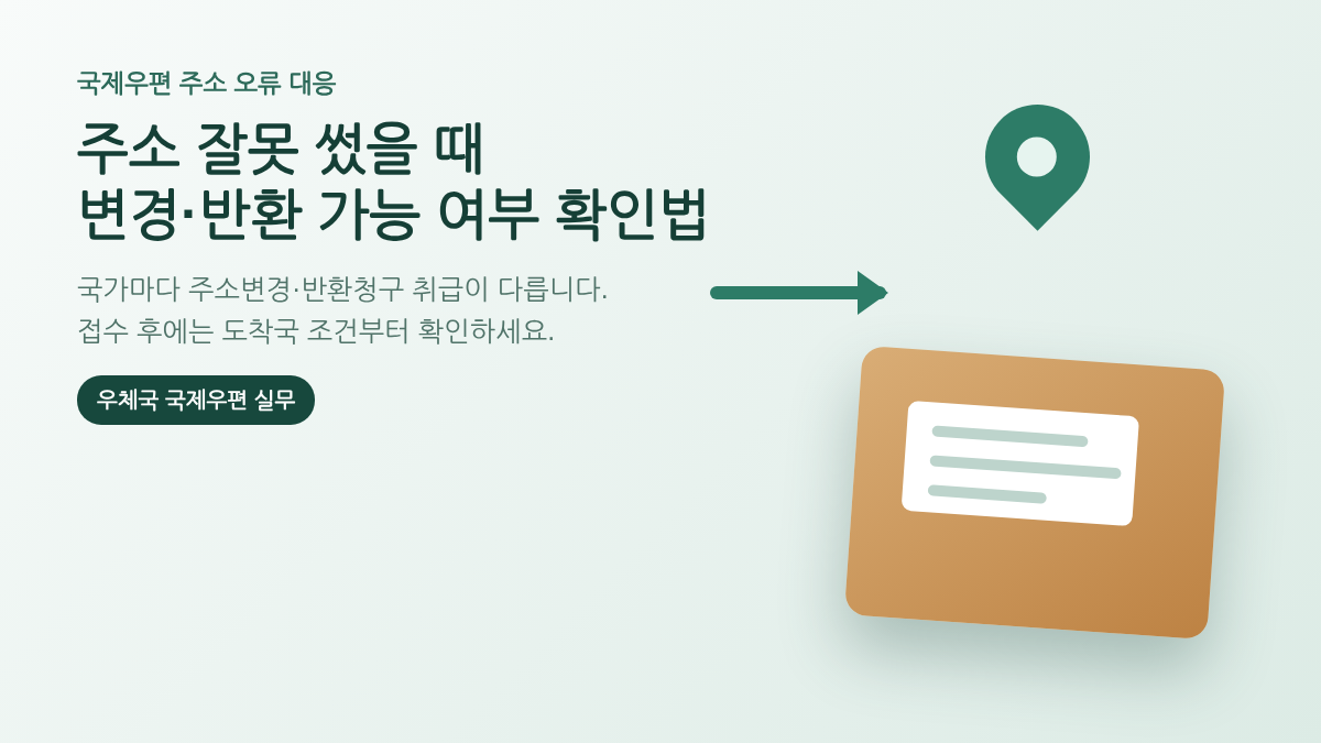 국제소포 주소 오류와
주소변경 반환청구 확인을 상징하는 우편 상자와 위치표시 이미지