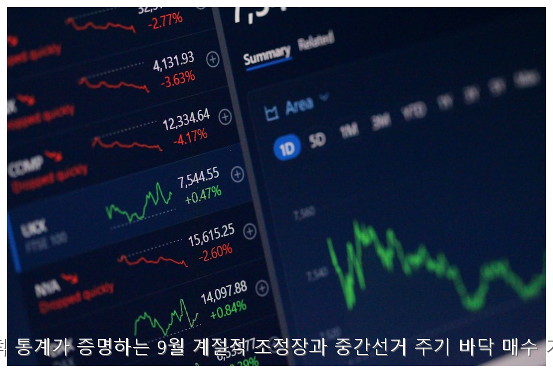 역사적 통계가 증명하는 9월 계절적 조정장과 중간선거 주기 바닥 매수 가이드 핵심 안내 및 분석 인포그래픽 (6)
