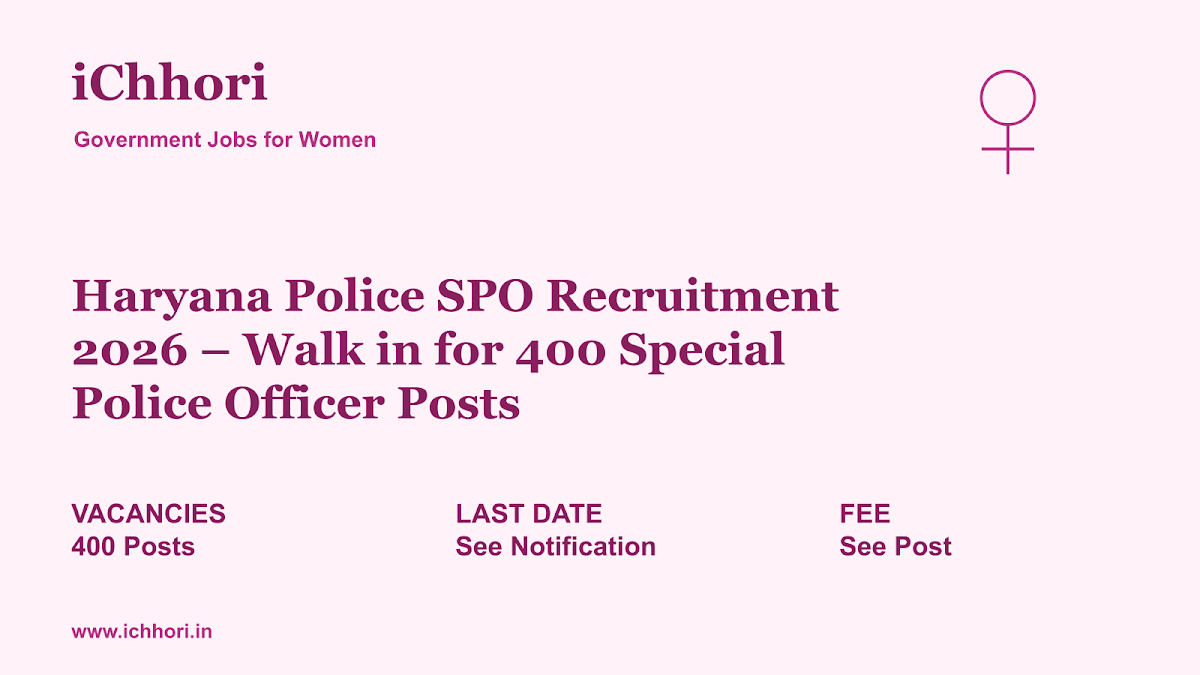 Haryana Police SPO Recruitment 2026 – Walk in for 400 Special Police Officer Posts - iChhori