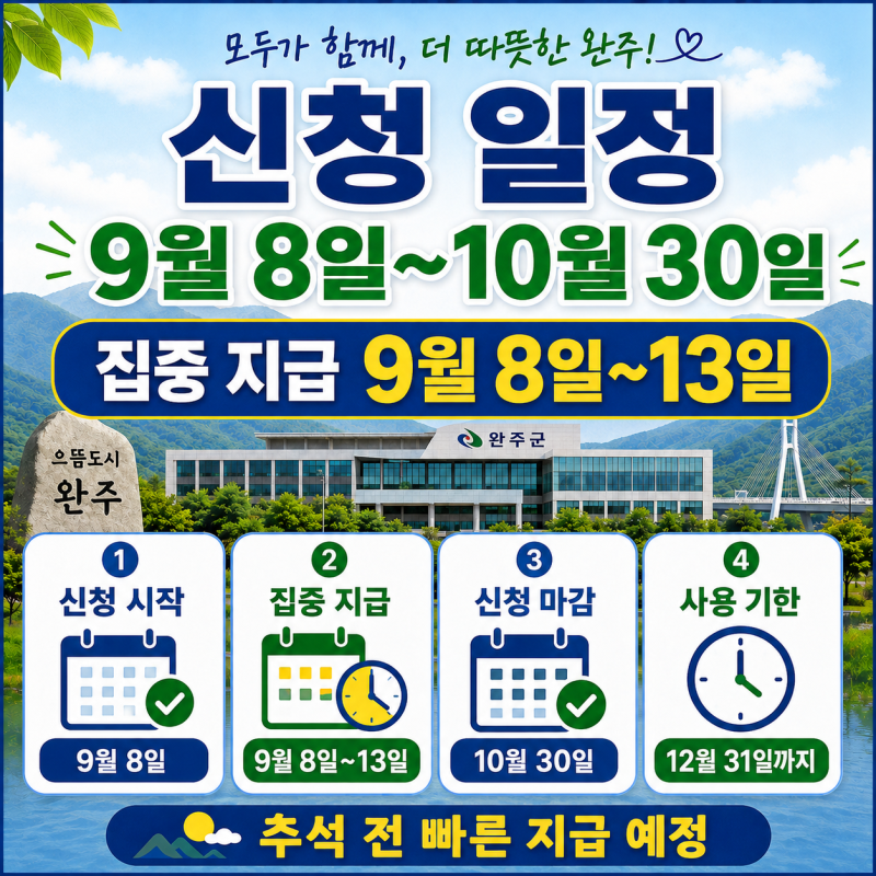 섹션 3 이미지