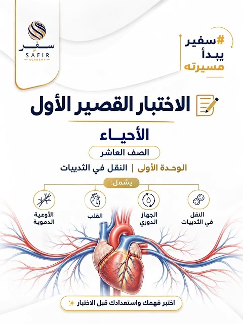 اختبار قصير 1 - أكاديمية سفير - أحياء الصف 10 الفصل 1