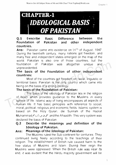 FBISE Class 9 Chapter 1 Ideological Basis of Pakistan