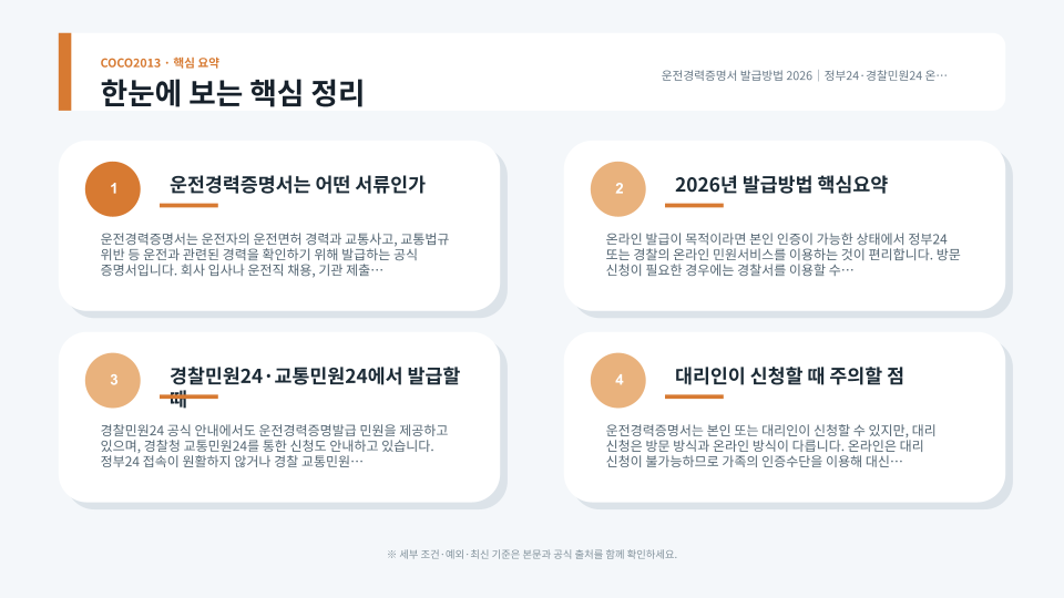 정부24와 경찰민원24에서 운전경력증명서를 발급하고 사고·법규위반 기록을 확인하는 절차를 설명하는 장면