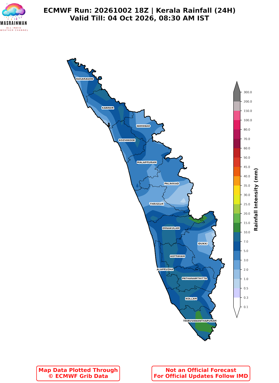 Weather Chart - MasRainMan Weather