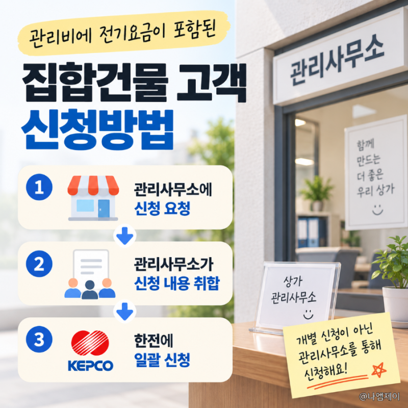 섹션 6 이미지