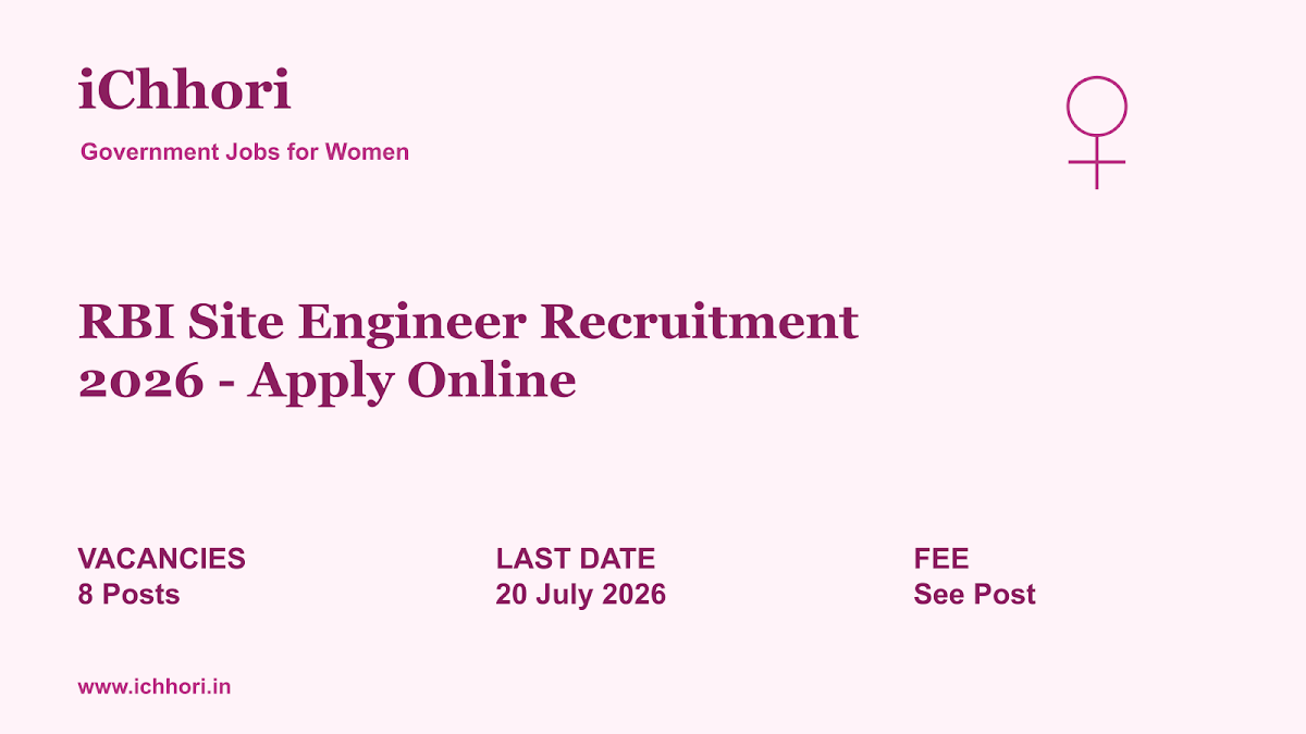 RBI Site Engineer Recruitment 2026 - Apply Online - iChhori