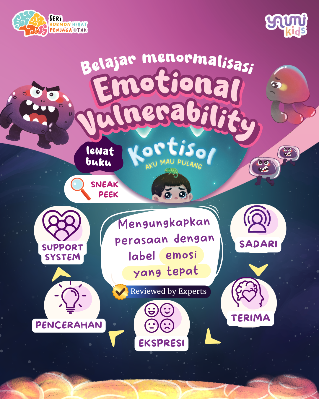Kortisol - Aku Mau Pulang - thumbnail 3