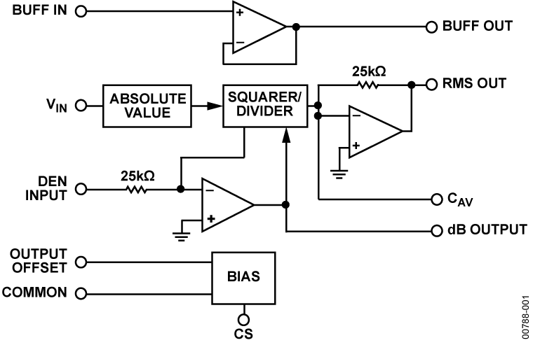 Electronicount Picture Electronics/Electrical / Other Parts