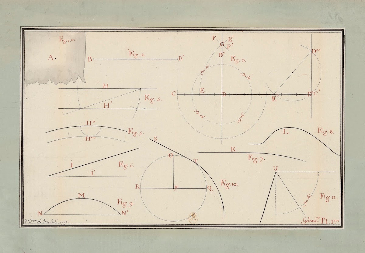 Figures géométriques 1792