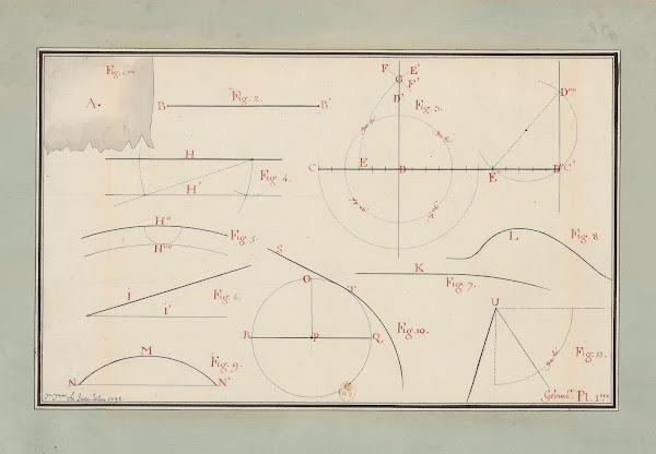 Figures géométriques 1792