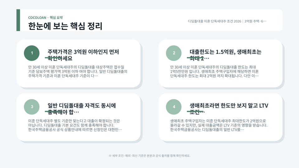 디딤돌대출 미혼 단독세대주의 주택가격 면적 대출한도 핵심 조건 요약