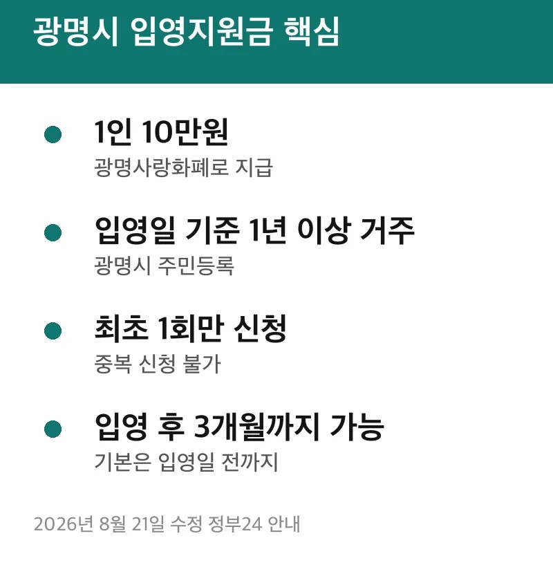 광명시 입영지원금 핵심
