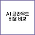 클라우드 AI 서비스별 데이터 처리 및 비용 구조 비교 분석