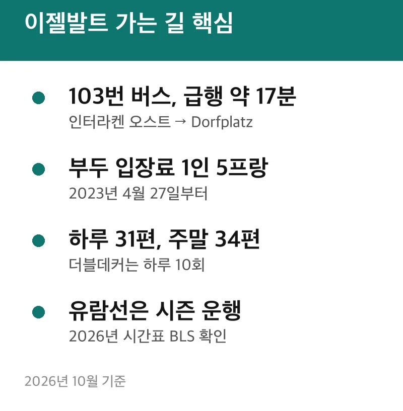 이젤발트 가는 길 핵심