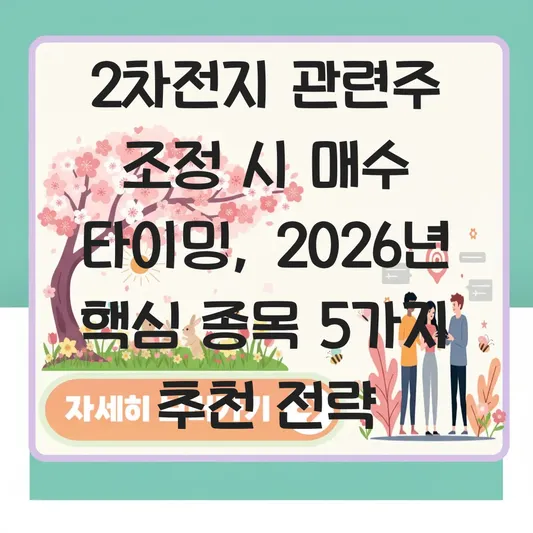 2차전지 관련주 조정 시 매수 타이밍 및 핵심 종목 추천 대표 이미지