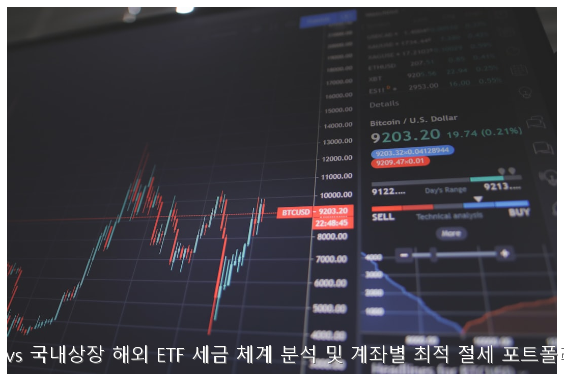 미국 ETF 세금 0원 만드는 법 핵심 안내 및 분석 인포그래픽 (8)