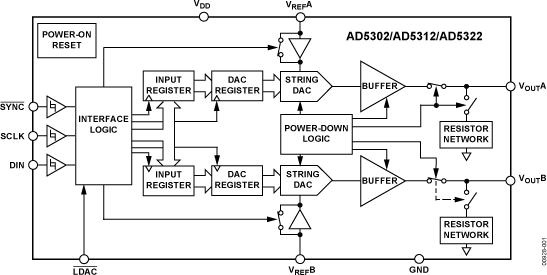 Electronicount Picture Electronics/Electrical / Other Parts