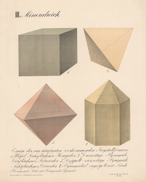 III Mineralreich 1870